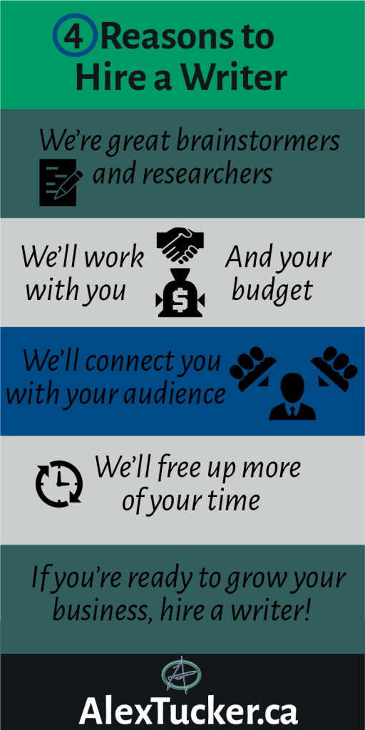 best reasons to hire a writer in 2020