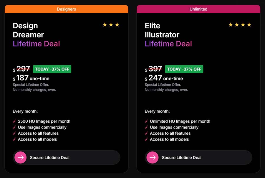 Artspace-AI lifetime license pricing plans