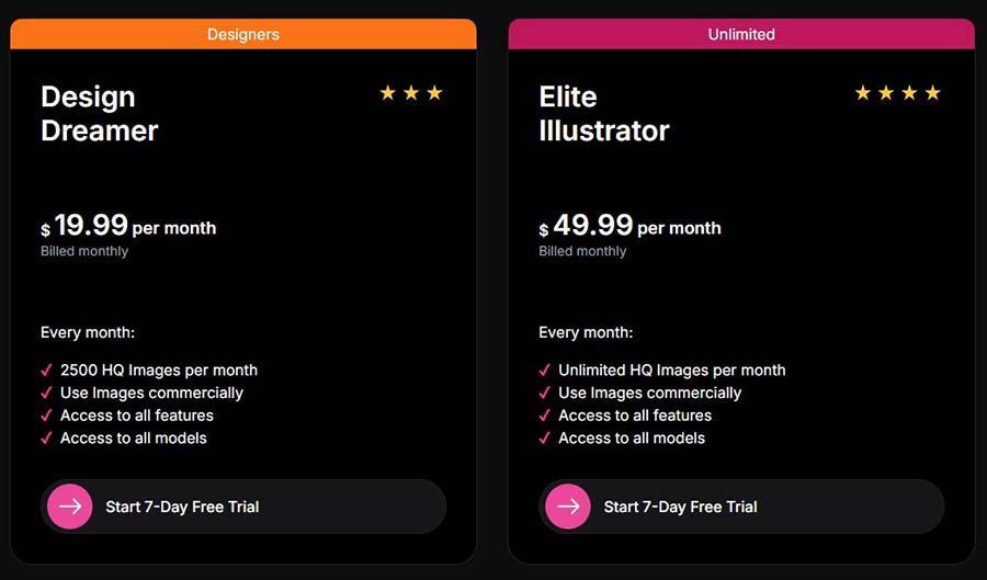 Artspace AI monthly pricing plans higher tiers