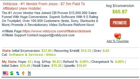Clickbank viddyoze listing