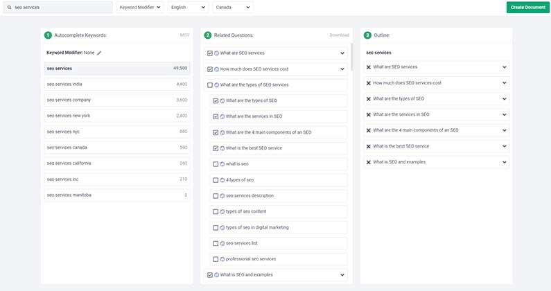 Frase outline builder example seo services