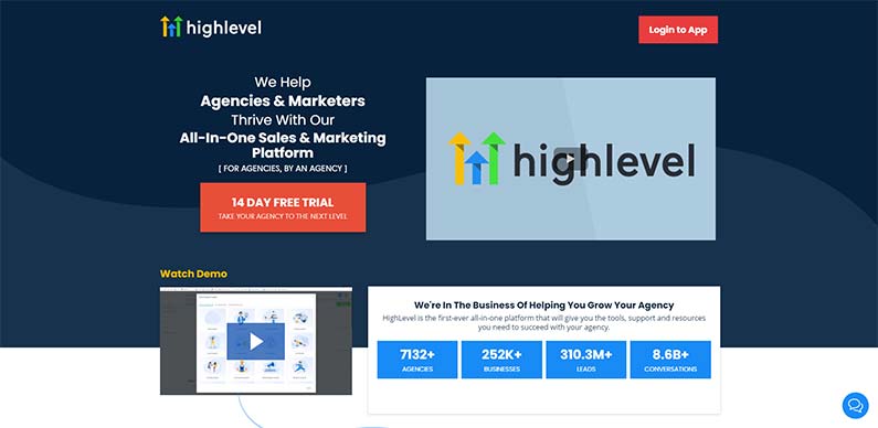 GoHighLevel best marketing platform for agencies