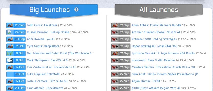 MunchEye big launches and all launches columns