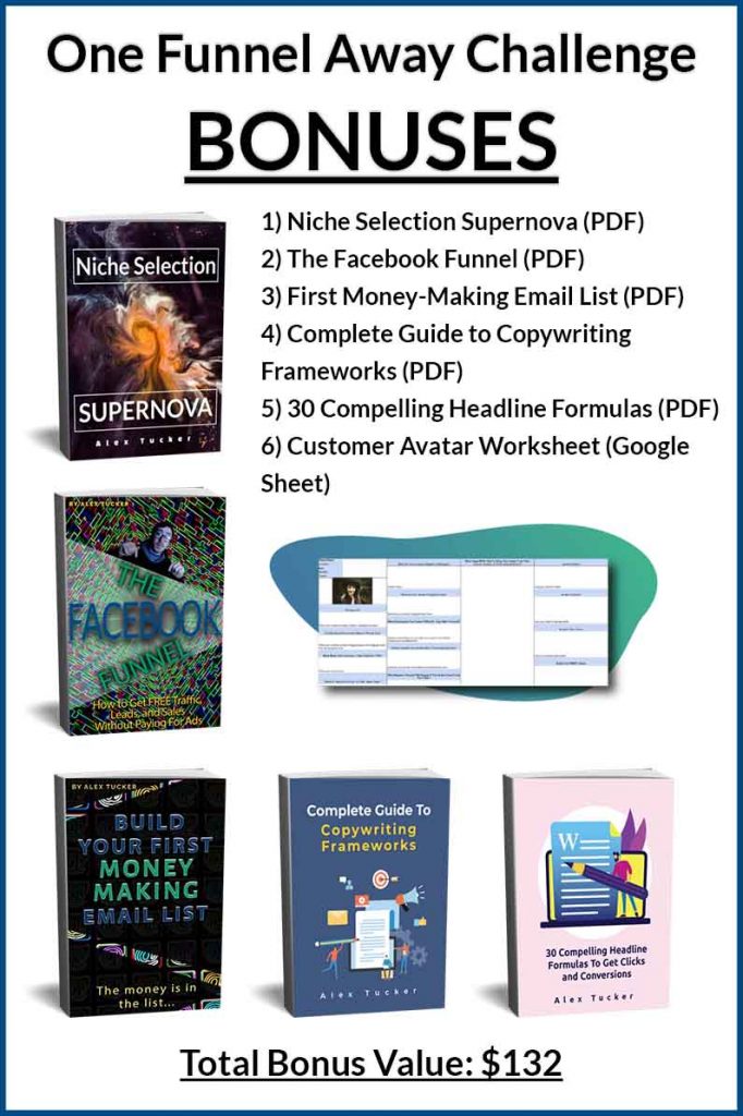 One Funnel Away Challenge Bonuses infographic