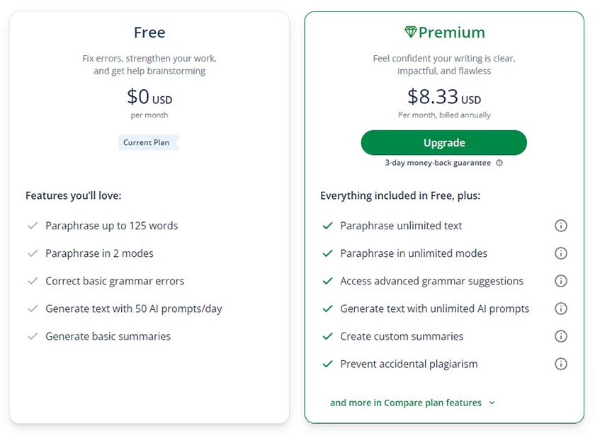 QuillBot Pricing Plans Free and Paid