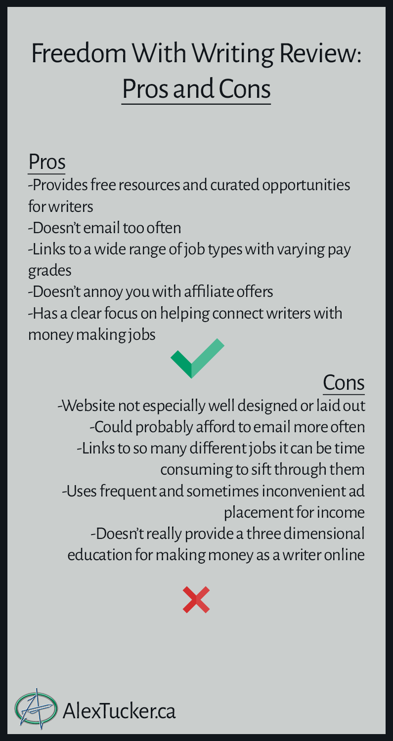 freedom with writing review pros and cons