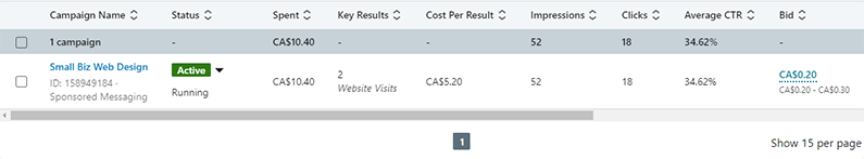 how to advertise on linkedin initial results