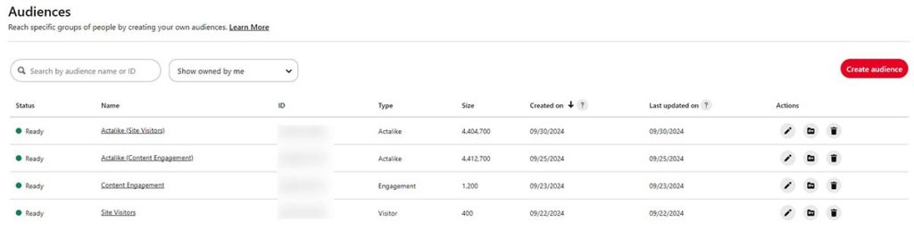 how to create pinterest audiences and retargeting