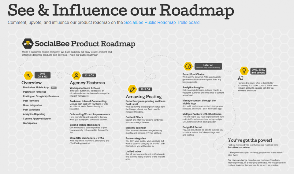 socialbee roadmap